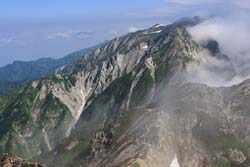 唐松岳