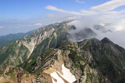唐松岳