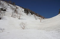 白根山