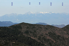 甲武信ヶ岳