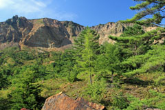 磐梯山（裏磐梯スキー場コース）