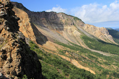 磐梯山（裏磐梯スキー場コース）