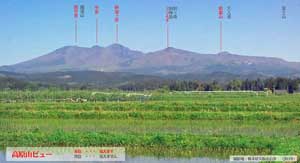 仲秋の釈迦ケ岳・中岳・西平岳を巡る