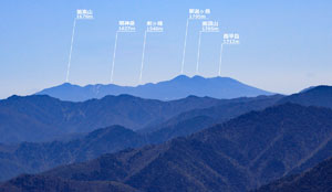 絶景絶景!白銀の会津駒ヶ岳